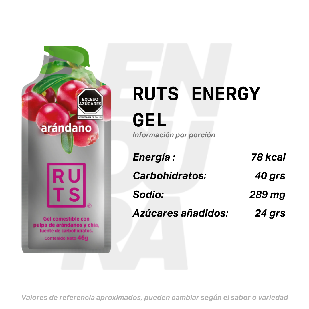 RUTS ENERGY GEL ENERGETICO