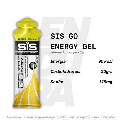 SIS Isotonic Gel